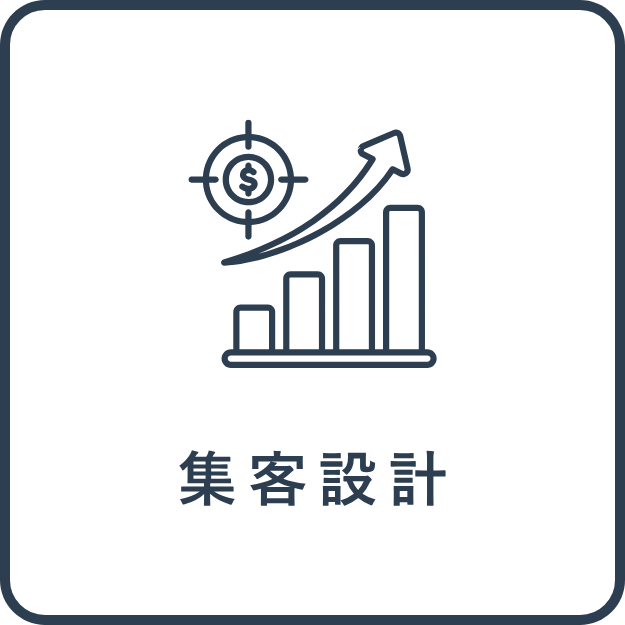 集客設計