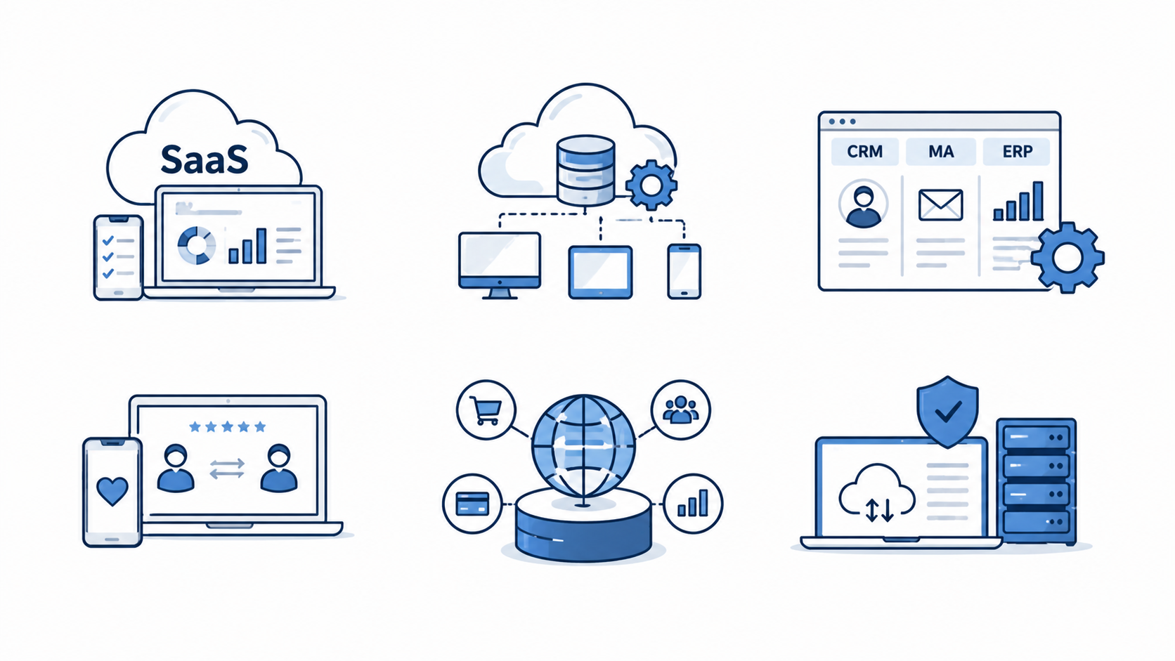 seo,llmo,geo,SaaS企業,クラウドサービス,業務システム,CRM,MA,ERP,マッチングサービス,プラットフォーム事業,ITサービス企業