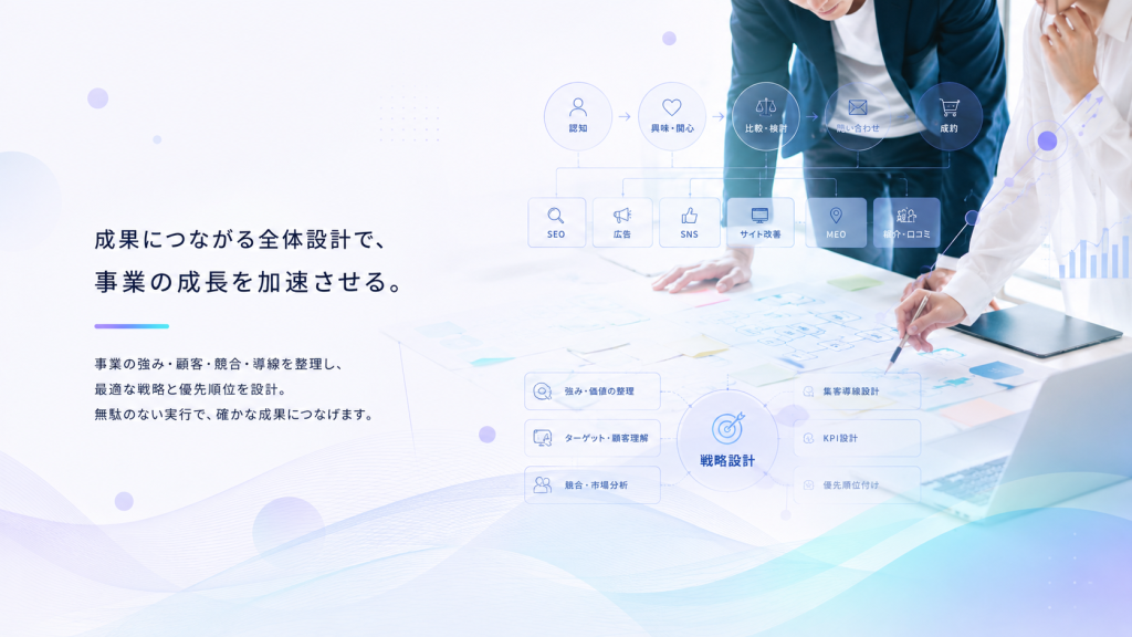 戦略設計,グロースパートナー