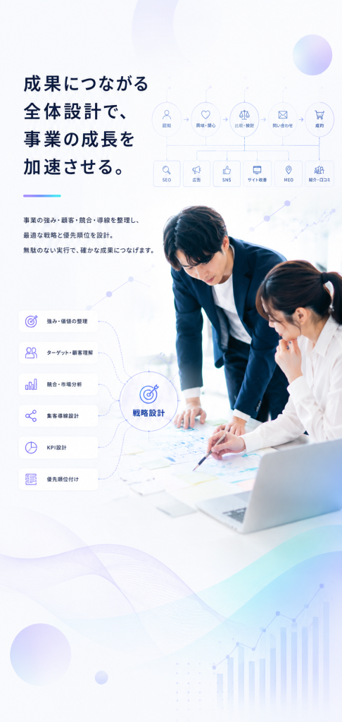 戦略設計,グロースパートナー