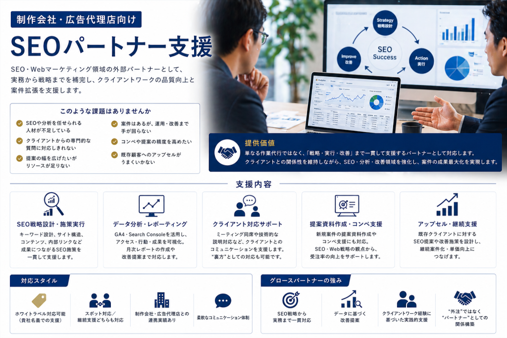 制作会社・広告代理店向け SEOパートナー支援,グロースパートナー