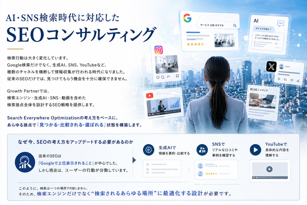 AI・SNS検索時代に対応したSEOコンサルティング,グロースパートナー