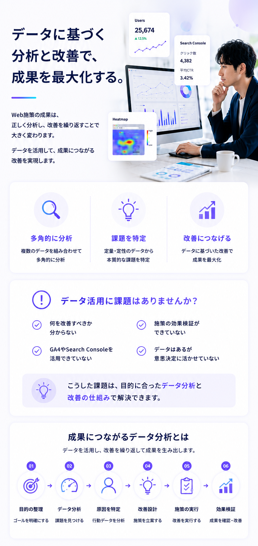 データ分析,Web分析,アクセス解析,GA4,Google Analytics 4,Search Console,サーチコンソール,ヒートマップ分析,CV改善,コンバージョン改善,Web改善,サイト改善,ユーザー行動分析,データ活用,KPI設計,SEO分析,コンテンツ改善,導線改善,効果検証,アクセス分析,Webマーケティング分析,定量分析,定性分析,改善提案,PDCA,UIUX改善,CTA改善,離脱分析,クリック率改善,CV率改善,流入分析,検索キーワード分析,SEO改善,Webコンサルティング,データドリブン,グロースパートナー