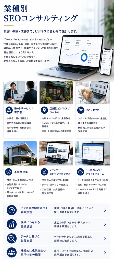 業種別SEOコンサルティング,グロースパートナー