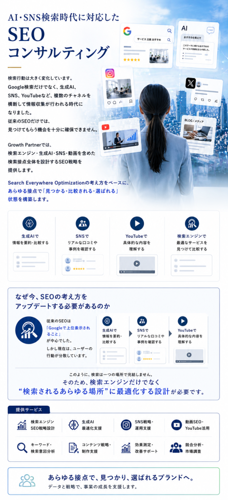AI・SNS検索時代に対応したSEOコンサルティング,グロースパートナー