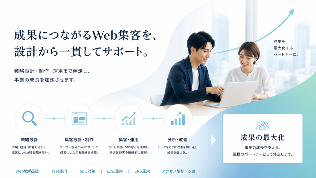 グロースパートナーのサービス概要,世田谷,集客,ホームページ制作,seo対策