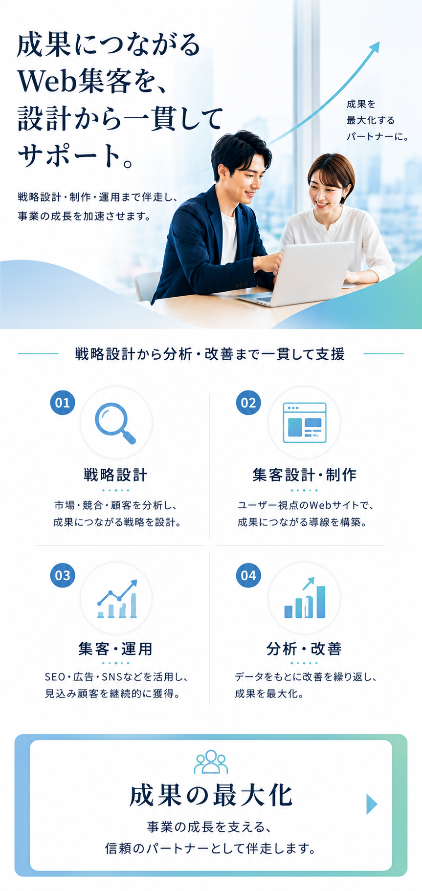グロースパートナーのサービス概要,世田谷,集客,ホームページ制作,seo対策